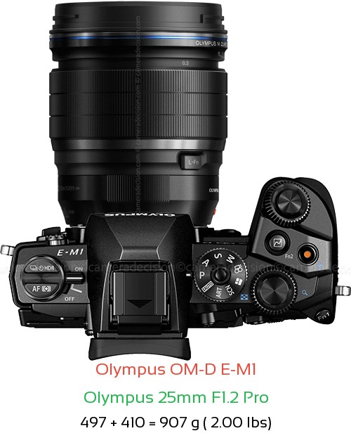 Olympus E-M1 with Olympus 25mm F1.2 Pro Lens Size