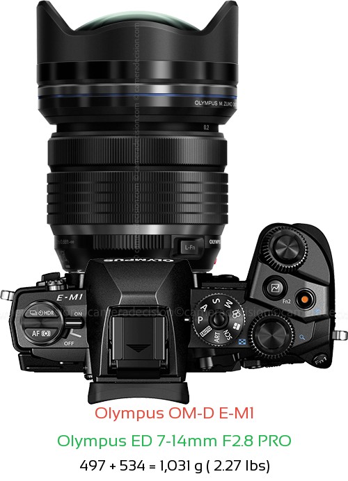 Olympus E-M1 with Olympus ED 7-14mm F2.8 PRO Lens Size