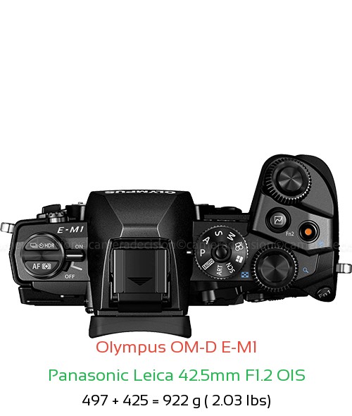 Olympus E-M1 with Panasonic Leica 42.5mm F1.2 OIS Lens Size