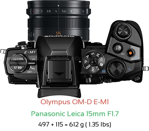 Olympus E-M1 with Panasonic Leica 15mm F1.7 Lens Size