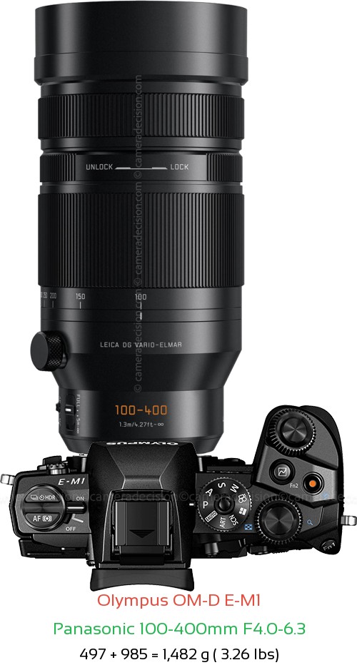 Olympus E-M1 with Panasonic 100-400mm F4.0-6.3 Lens Size