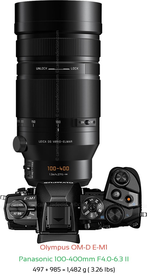 Olympus E-M1 with Panasonic 100-400mm F4.0-6.3 II Lens Size