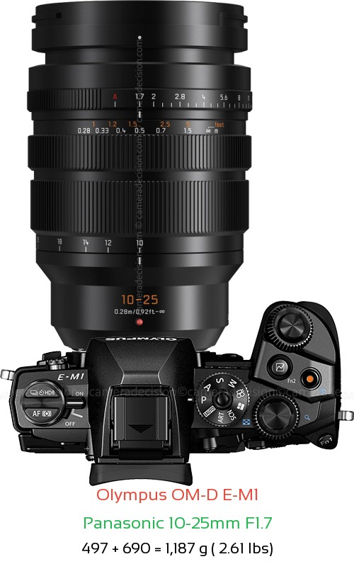 Olympus E-M1 with Panasonic 10-25mm F1.7 Lens Size