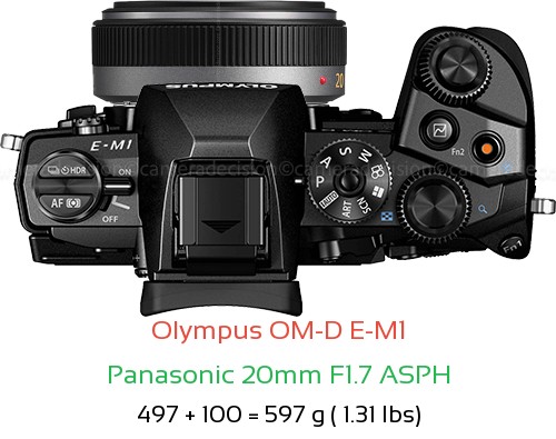 Olympus E-M1 with Panasonic 20mm F1.7 ASPH Lens Size