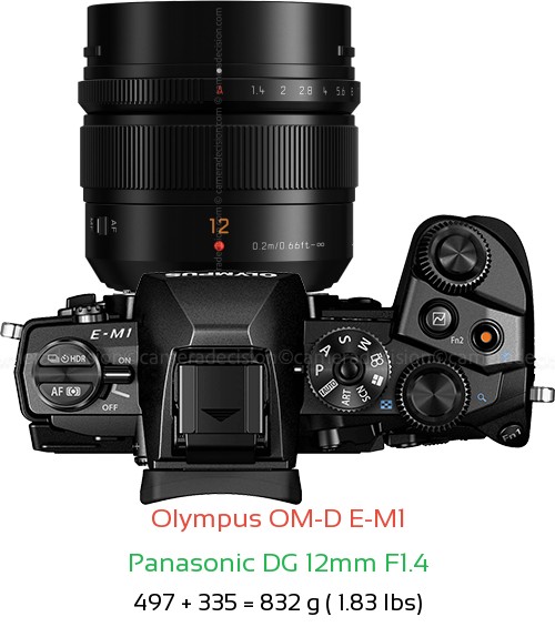 Olympus E-M1 with Panasonic DG 12mm F1.4 Lens Size