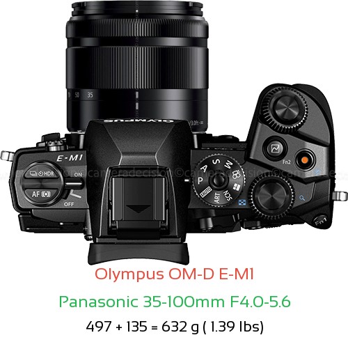 Olympus E-M1 with Panasonic 35-100mm F4.0-5.6 Lens Size