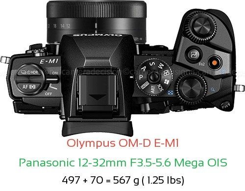 Olympus E-M1 with Panasonic 12-32mm F3.5-5.6 Mega OIS Lens Size