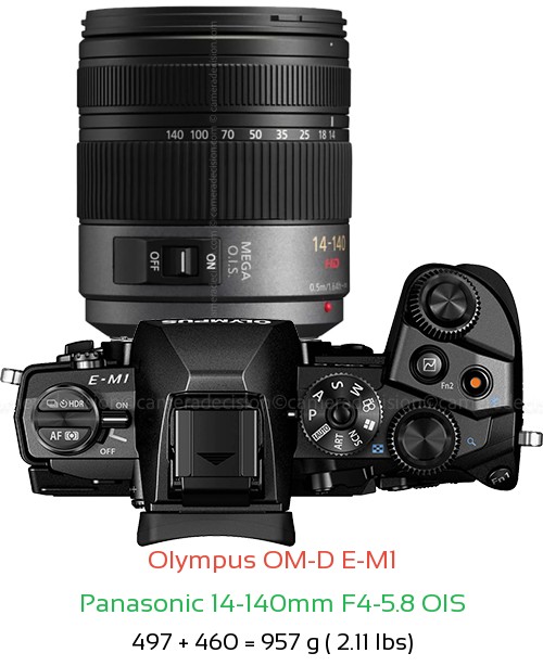 Olympus E-M1 with Panasonic 14-140mm F4-5.8 OIS Lens Size