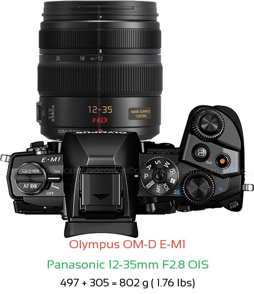 Olympus E-M1 with Panasonic 12-35mm F2.8 OIS Lens Size
