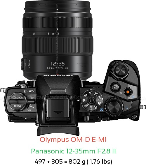 Olympus E-M1 with Panasonic 12-35mm F2.8 II Lens Size
