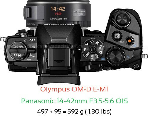 Olympus E-M1 with Panasonic 14-42mm F3.5-5.6 OIS Lens Size