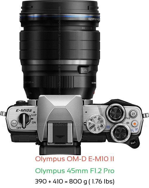 Olympus E-M10 II with Olympus 45mm F1.2 Pro Lens Size