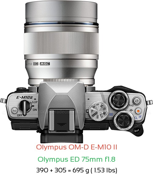 Olympus E-M10 II with Olympus ED 75mm f1.8 Lens Size