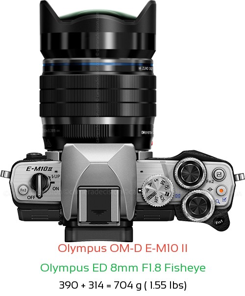 Olympus E-M10 II with Olympus ED 8mm F1.8 Fisheye Lens Size