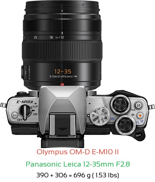 Olympus E-M10 II with Panasonic Leica 12-35mm F2.8 Lens Size