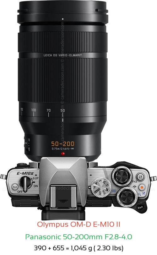 Olympus E-M10 II with Panasonic 50-200mm F2.8-4.0 Lens Size