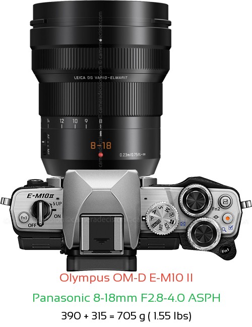 Olympus E-M10 II with Panasonic 8-18mm F2.8-4.0 ASPH Lens Size