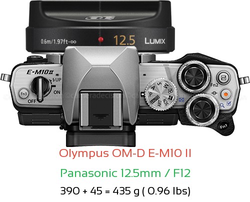 Olympus E-M10 II with Panasonic 12.5mm / F12 Lens Size
