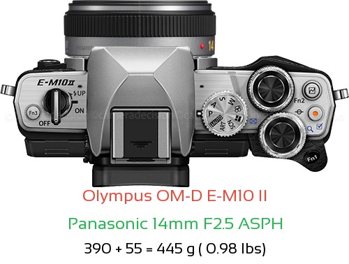 Olympus E-M10 II with Panasonic 14mm F2.5 ASPH Lens Size