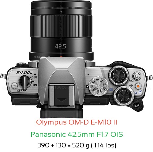 Olympus E-M10 II with Panasonic 42.5mm F1.7 OIS Lens Size