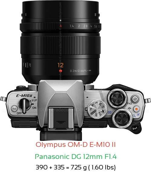 Olympus E-M10 II with Panasonic DG 12mm F1.4 Lens Size