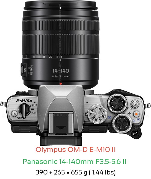 Olympus E-M10 II with Panasonic 14-140mm F3.5-5.6 II  Lens Size