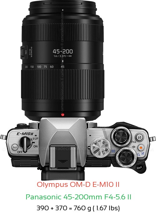 Olympus E-M10 II with Panasonic 45-200mm F4-5.6 II Lens Size