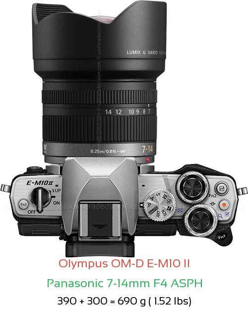 Olympus E-M10 II with Panasonic 7-14mm F4 ASPH Lens Size