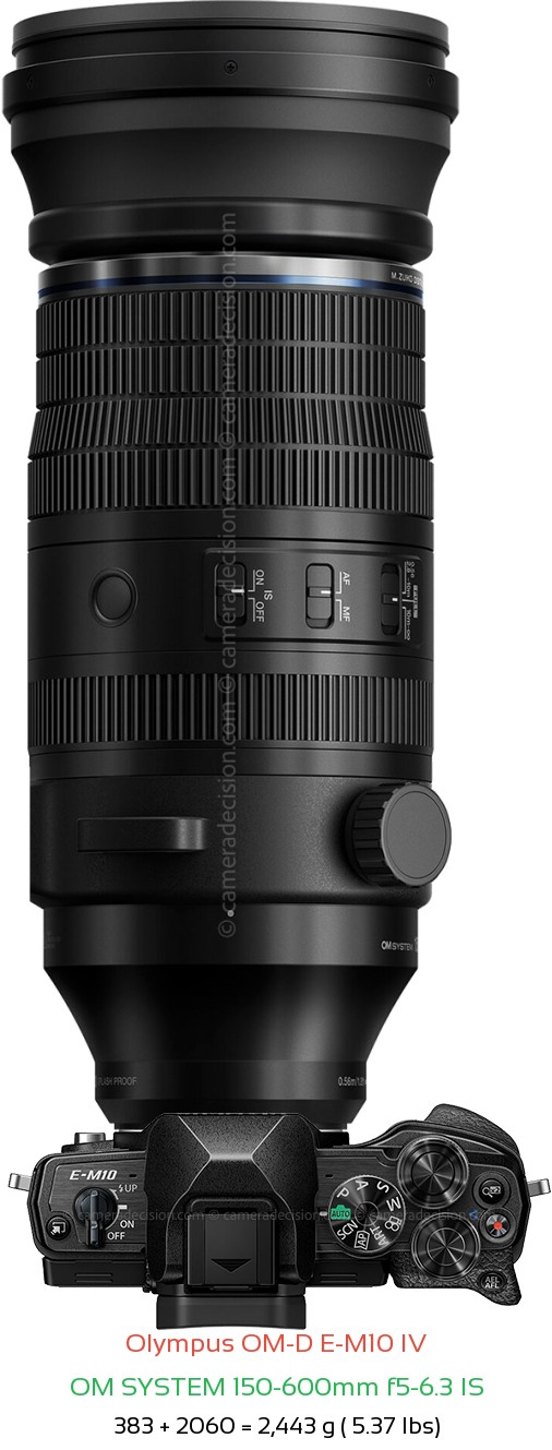 Olympus E-M10 IV with OM SYSTEM 150-600mm f5-6.3 IS Lens Size