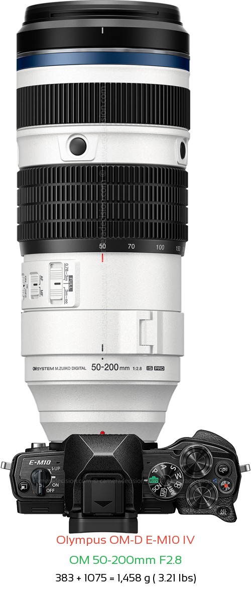 Olympus E-M10 IV with OM 50-200mm F2.8 Lens Size