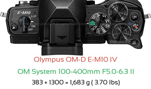 Olympus E-M10 IV with OM System 100-400mm F5.0-6.3 II Lens Size