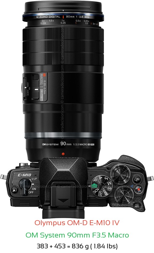 Olympus E-M10 IV with OM System 90mm F3.5 Macro Lens Size
