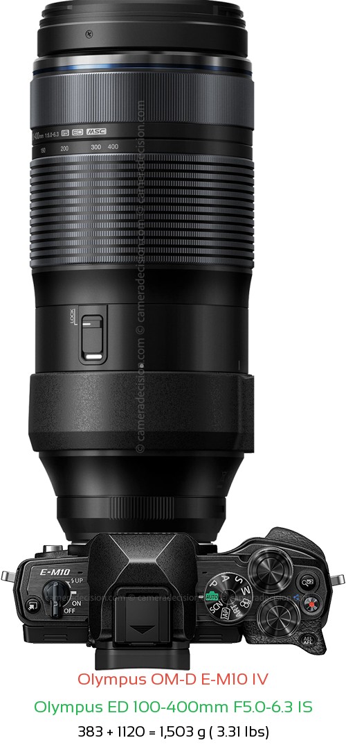Olympus E-M10 IV with Olympus ED 100-400mm F5.0-6.3 IS Lens Size