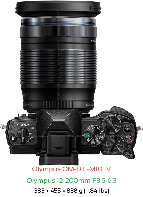 Olympus E-M10 IV with Olympus 12-200mm F3.5-6.3 Lens Size