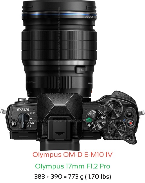Olympus E-M10 IV with Olympus 17mm F1.2 Pro Lens Size