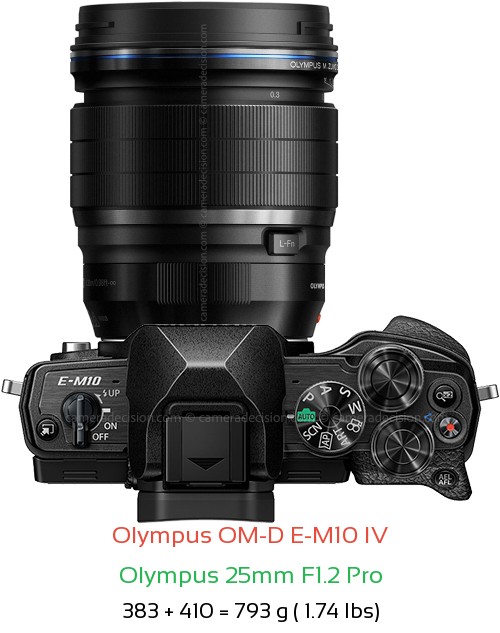 Olympus E-M10 IV with Olympus 25mm F1.2 Pro Lens Size