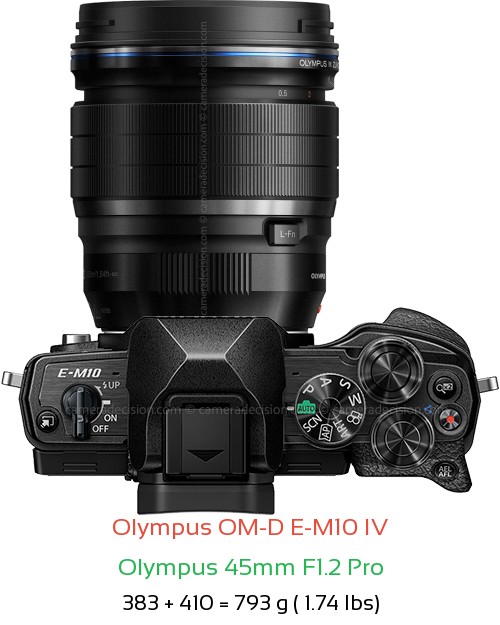 Olympus E-M10 IV with Olympus 45mm F1.2 Pro Lens Size