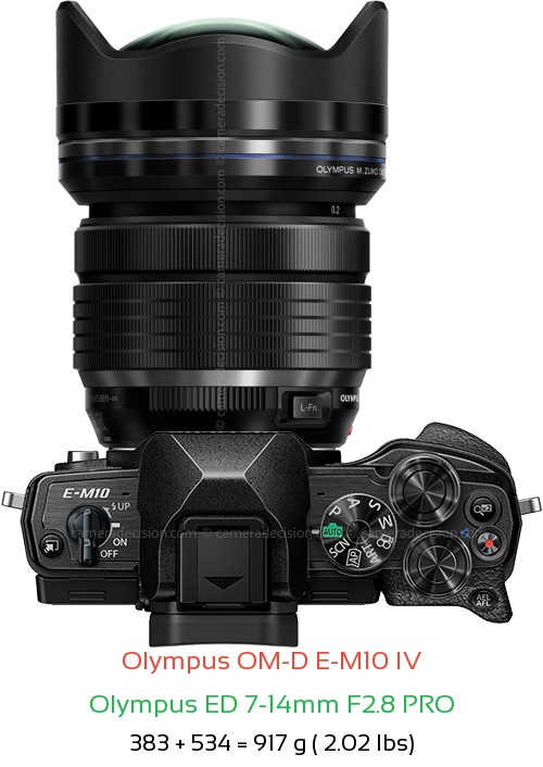 Olympus E-M10 IV with Olympus ED 7-14mm F2.8 PRO Lens Size
