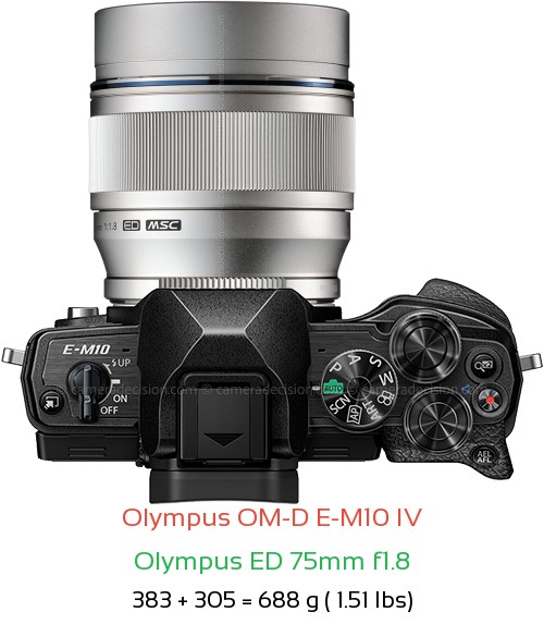 Olympus E-M10 IV with Olympus ED 75mm f1.8 Lens Size