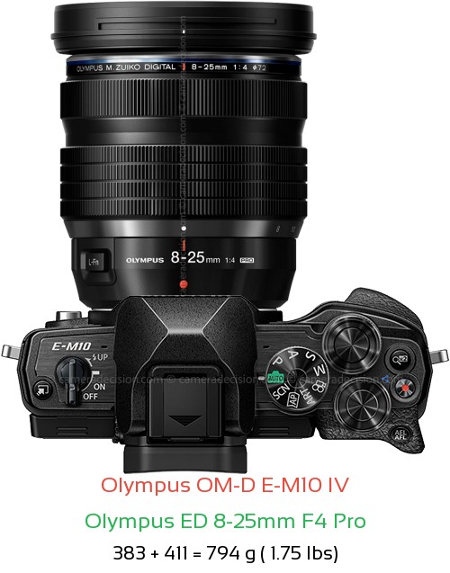 Olympus E-M10 IV with Olympus ED 8-25mm F4 Pro Lens Size