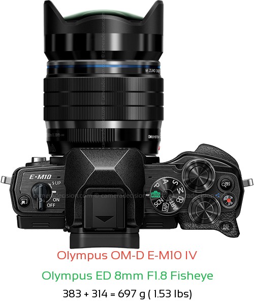 Olympus E-M10 IV with Olympus ED 8mm F1.8 Fisheye Lens Size