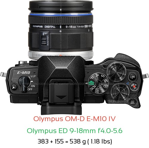 Olympus E-M10 IV with Olympus ED 9-18mm f4.0-5.6 Lens Size