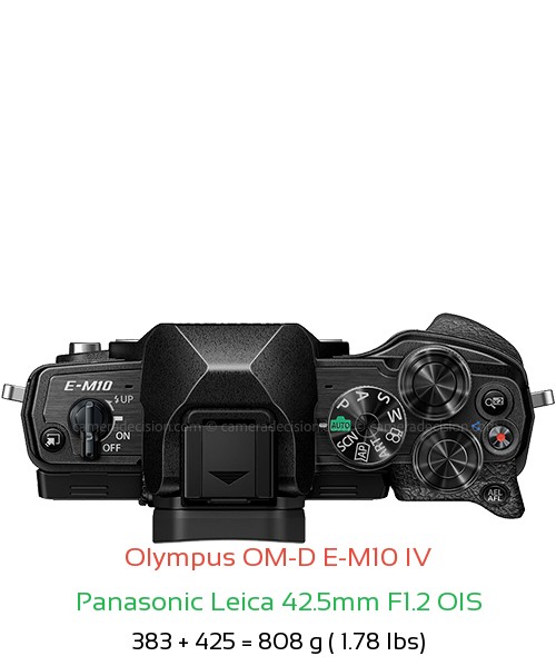 Olympus E-M10 IV with Panasonic Leica 42.5mm F1.2 OIS Lens Size