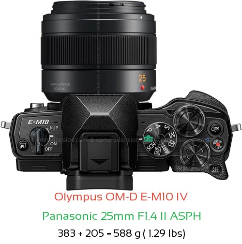 Olympus E-M10 IV with Panasonic 25mm F1.4 II ASPH Lens Size