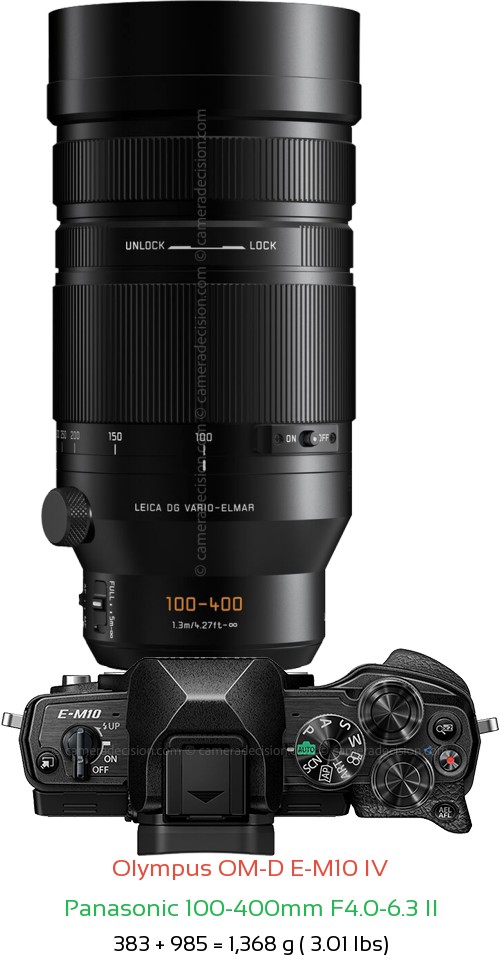 Olympus E-M10 IV with Panasonic 100-400mm F4.0-6.3 II Lens Size