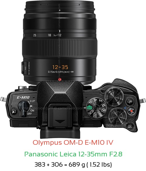 Olympus E-M10 IV with Panasonic Leica 12-35mm F2.8 Lens Size