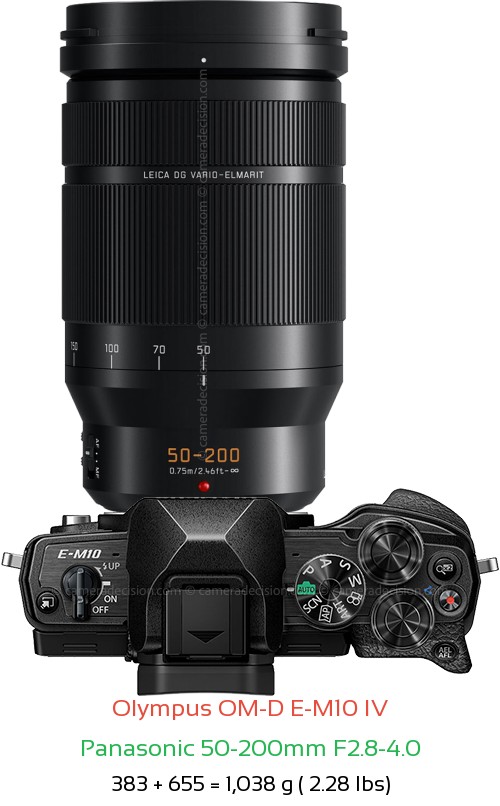 Olympus E-M10 IV with Panasonic 50-200mm F2.8-4.0 Lens Size