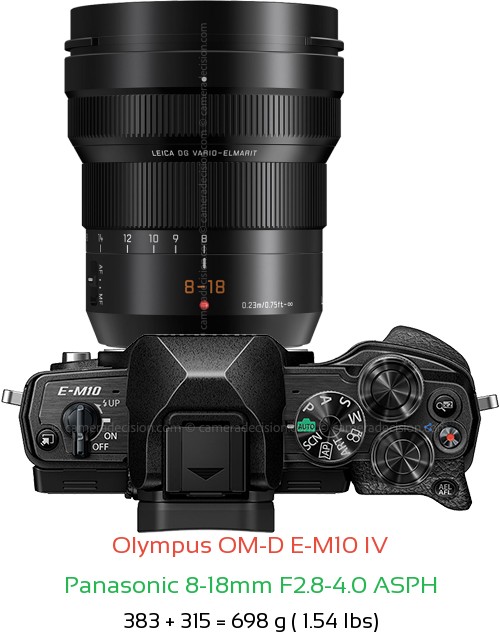 Olympus E-M10 IV with Panasonic 8-18mm F2.8-4.0 ASPH Lens Size