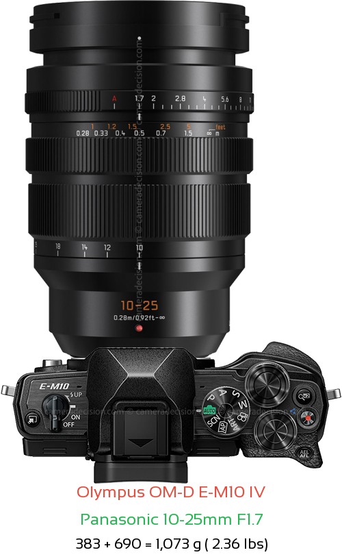 Olympus E-M10 IV with Panasonic 10-25mm F1.7 Lens Size