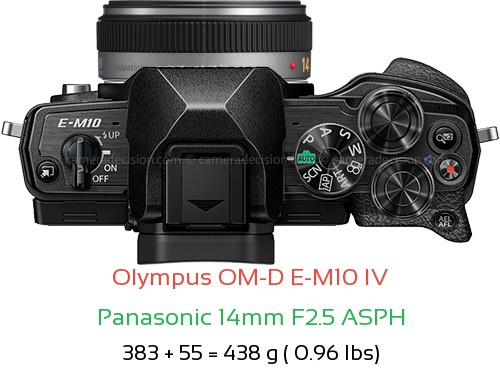 Olympus E-M10 IV with Panasonic 14mm F2.5 ASPH Lens Size